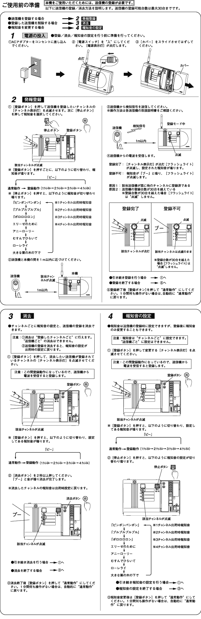 送料無料 激安 お買い得 キ゛フト MAGOKORO広島アクセスコール卓上型受信機 HC-350 小電力型 徘徊お知らせ 位置確認 TAKEX  竹中エンジニアリング